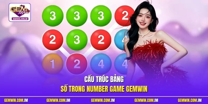 Cấu trúc bảng số trong Number Game Gemwin